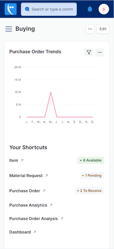 buying